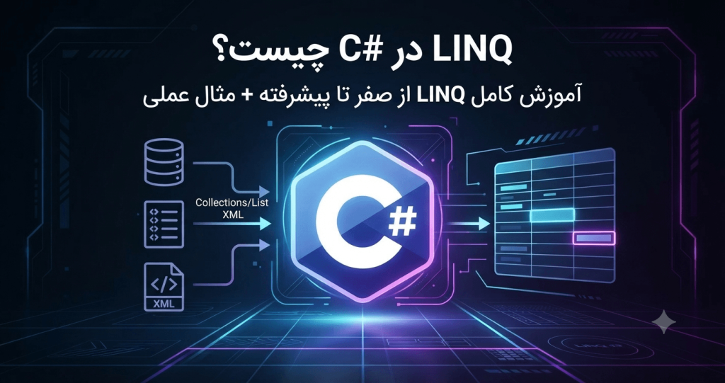 LINQ in C# tutorial
