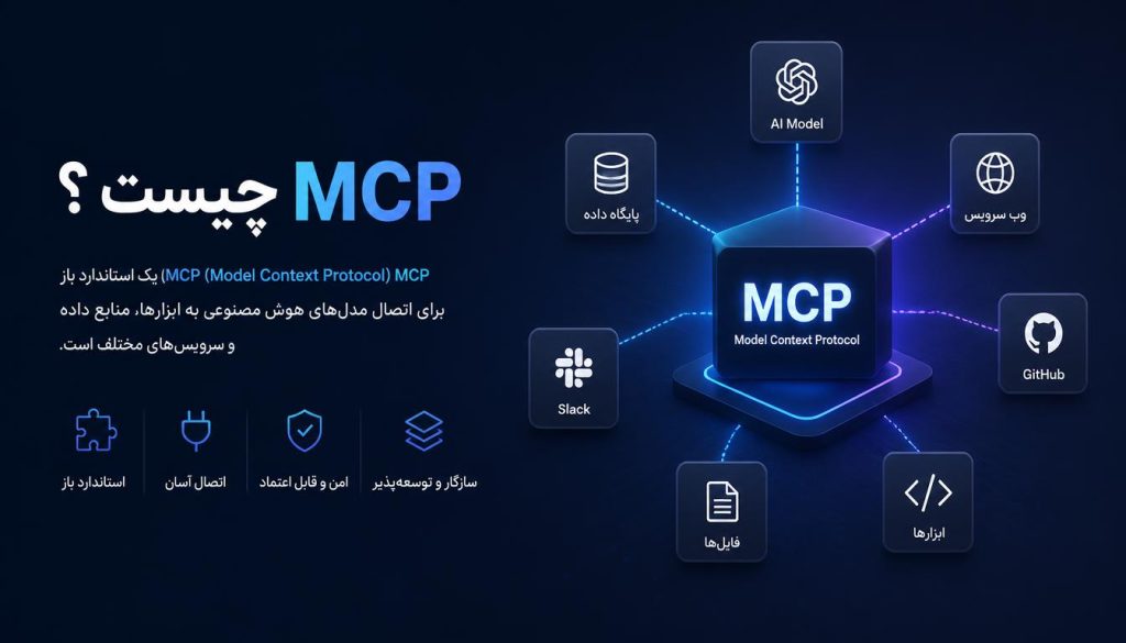 MCP چیست ؟