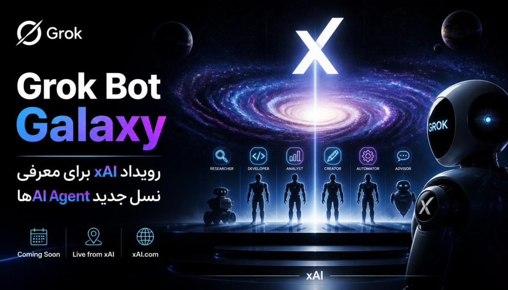 grok bot galaxy